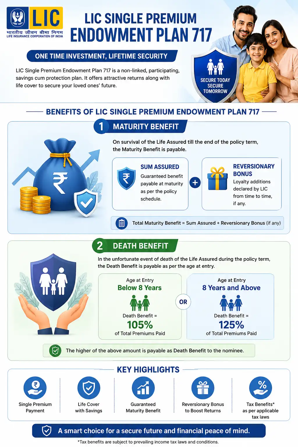 LIC Single Premium Endowment Plan 717 Benefits