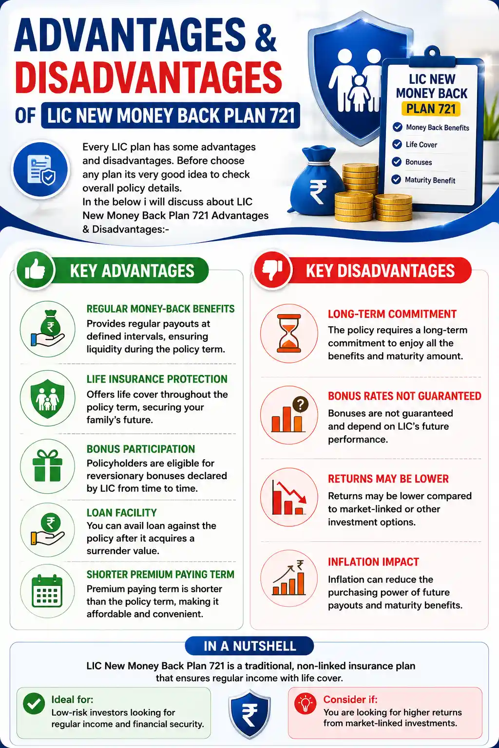 Advantages and Disadvantages