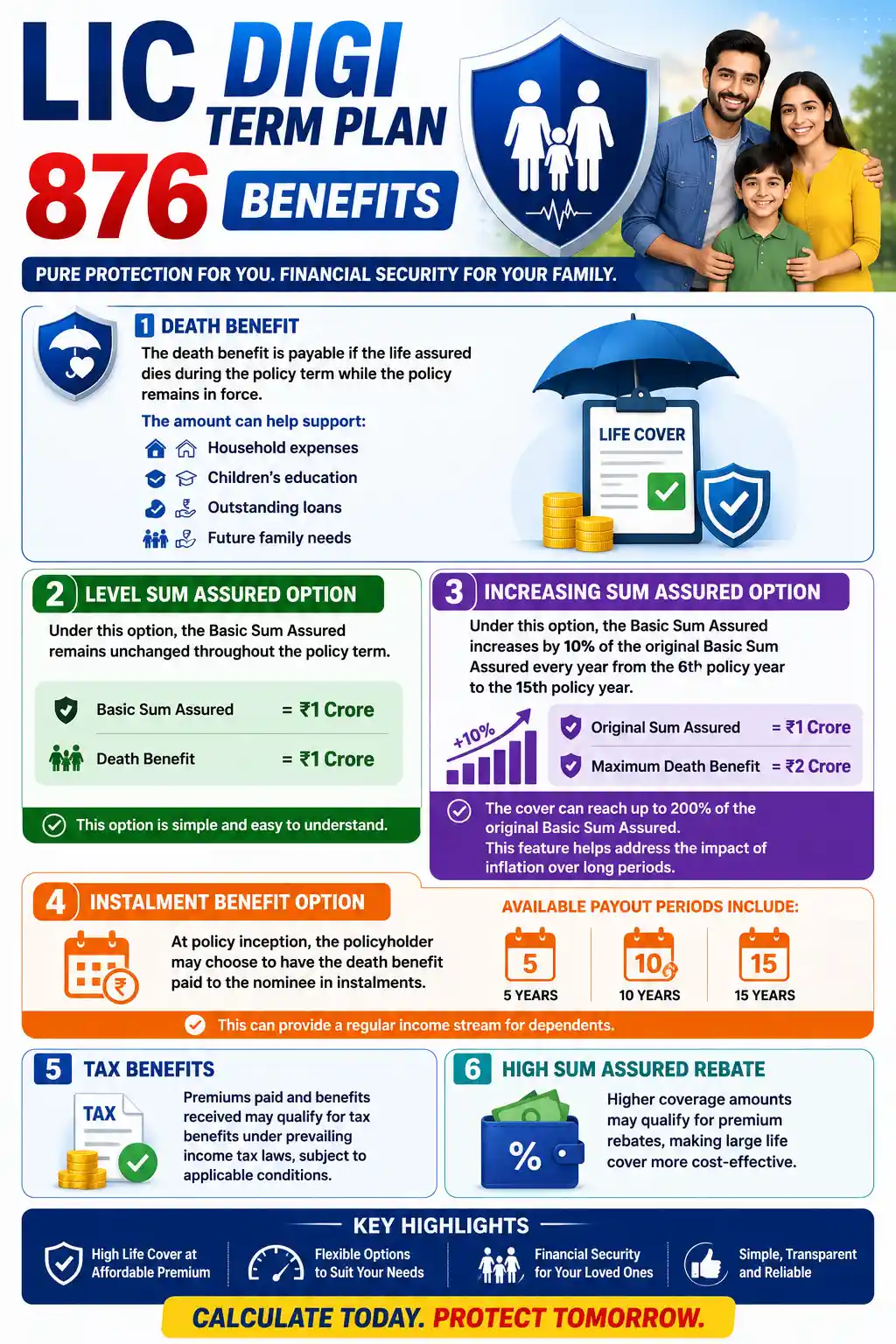 LIC Digi Term Plan 876 benefits