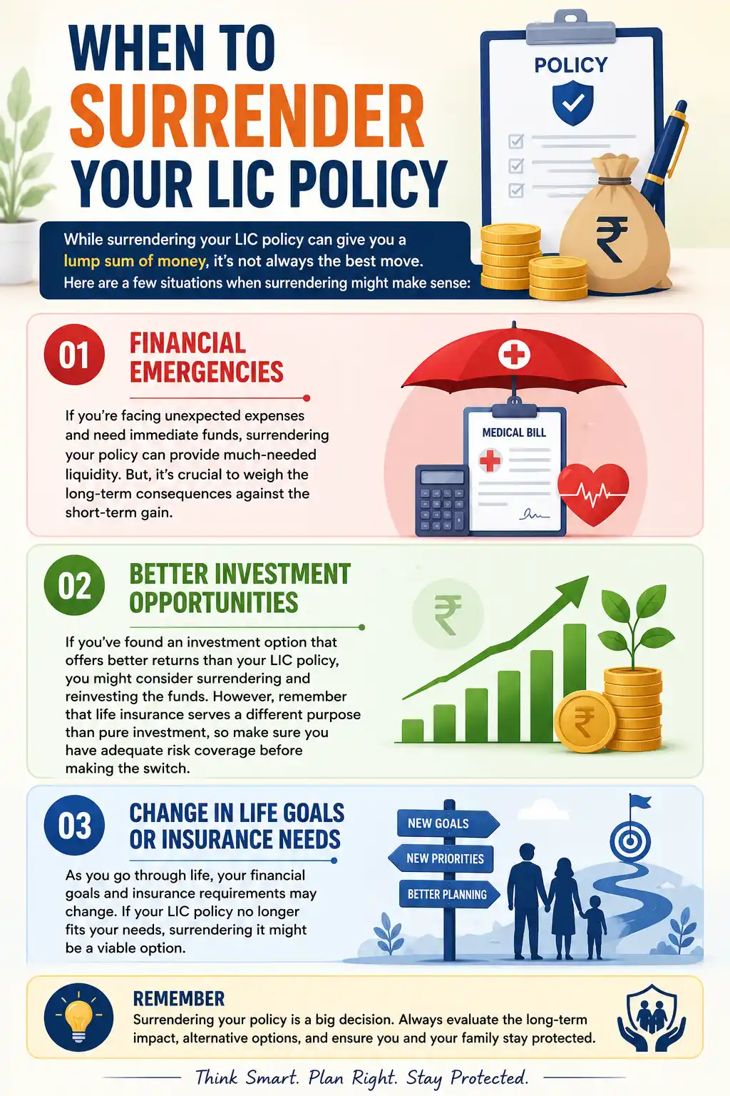 When to Surrender Your LIC Policy